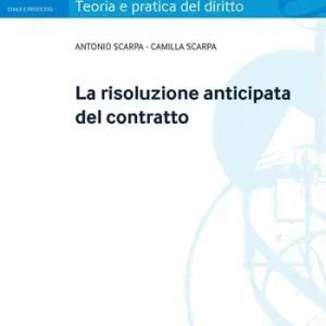 La risoluzione anticipata del contratto Alleen Vandaag