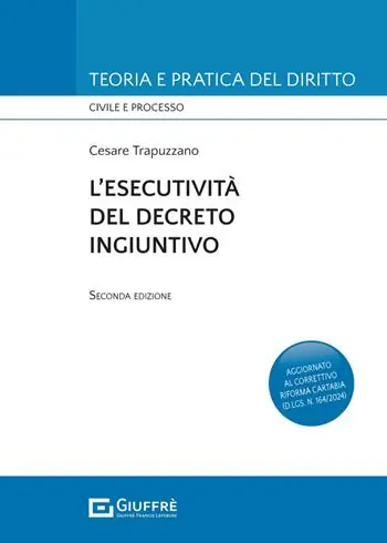 L‘esecutività del decreto ingiuntivo Korting