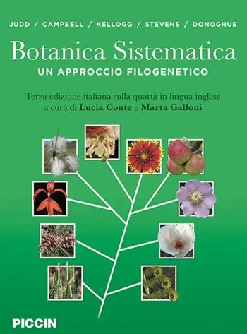 Botanica sistematica. Un approccio filogenetico Weekendaanbieding
